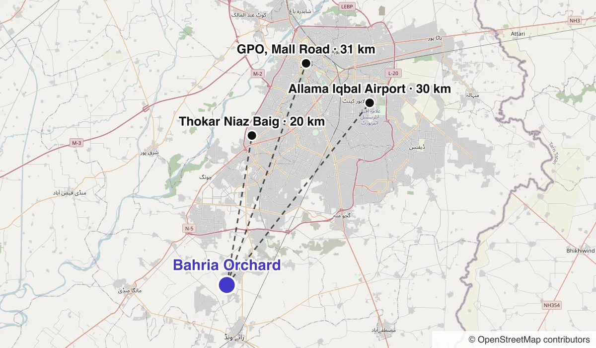 Map of Bahria Orchard showing straight-line distances to Thokar Niaz Baig, Allama Iqbal Airport, GPO, Mall Road