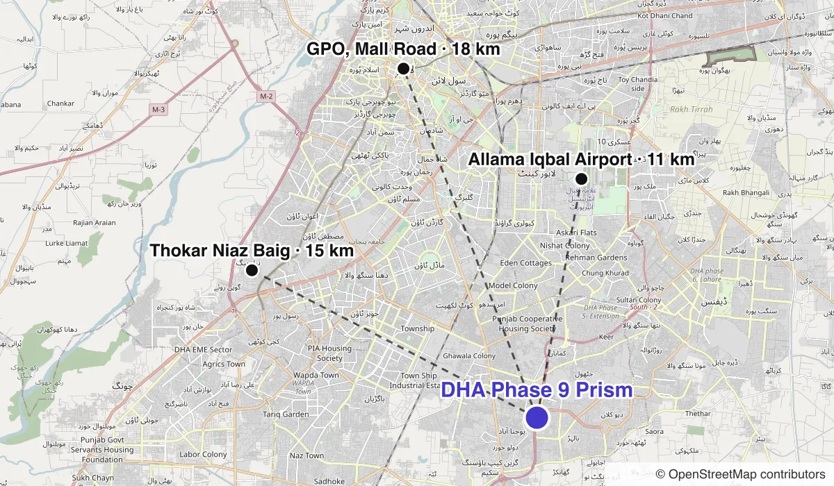 Map of DHA Phase 9 Prism showing straight-line distances to Allama Iqbal Airport, GPO, Mall Road, Thokar Niaz Baig