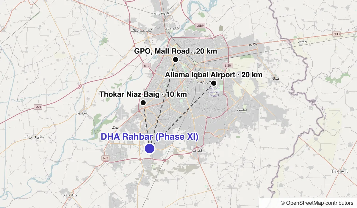 Map of DHA Rahbar (Phase XI) showing straight-line distances to Thokar Niaz Baig, Allama Iqbal Airport, GPO, Mall Road