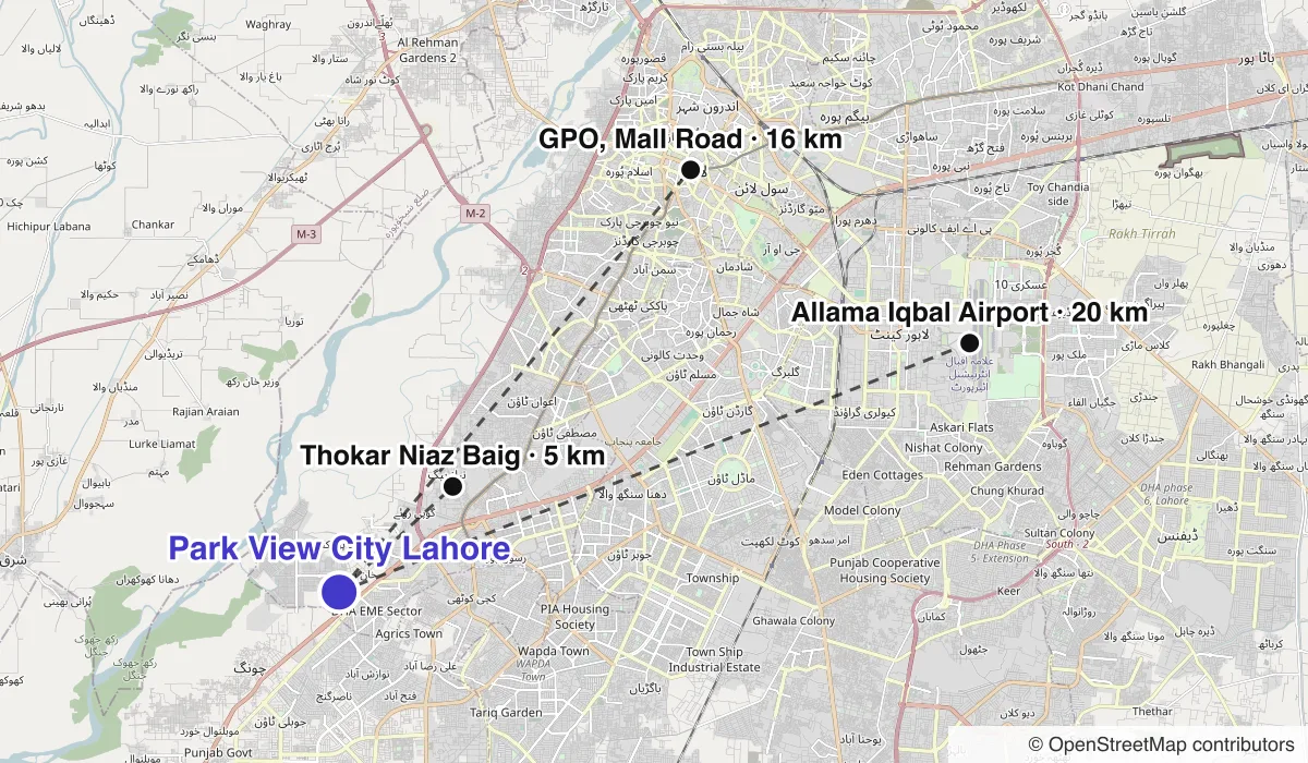 Map of Park View City Lahore showing straight-line distances to Thokar Niaz Baig, Allama Iqbal Airport, GPO, Mall Road